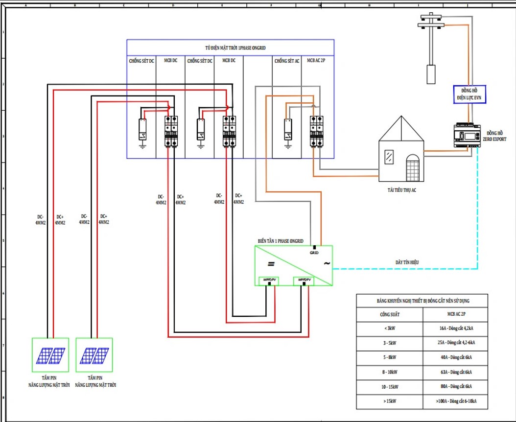 Bản vẽ thiết kế đấu nối hệ thống điện mặt trời 1 phase on grid